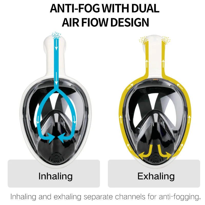 COPOZZ Professional Snorkeling Diving Mask – Full Face Snorkel Mask, Anti-Fog Goggles for Adults, Underwater Scuba Swimming Equipment