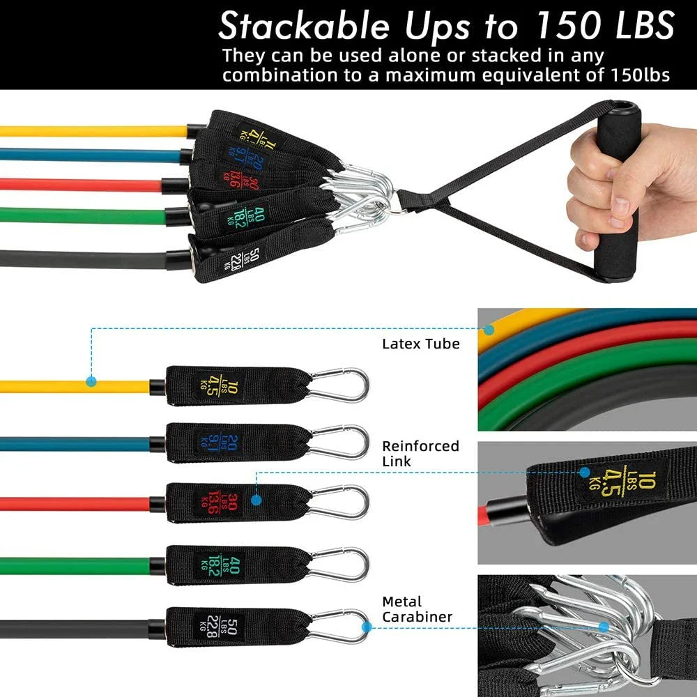 300lb Booty Resistance Band Set – Elastic Workout Harness for Home, Gym, Training & Dumbbell Exercises