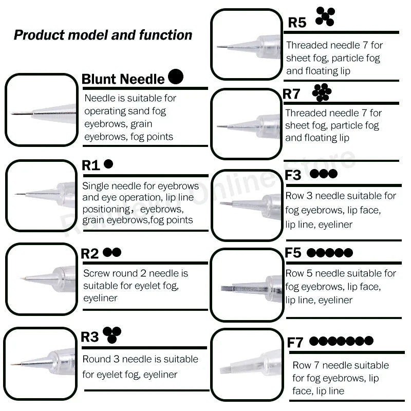 20pcs Tattoo Cartridge Needles - Replacement 1D/1R/2R/3R/3F/5R/5F/7R/7F Microblading Needles for Derma Tools