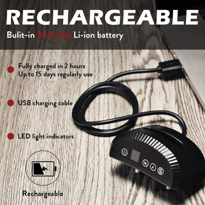 Rechargeable Dog Bark Collar - Advanced Anti-Bark Training Collar with Shock & Vibration Control for Pet Behavior Training