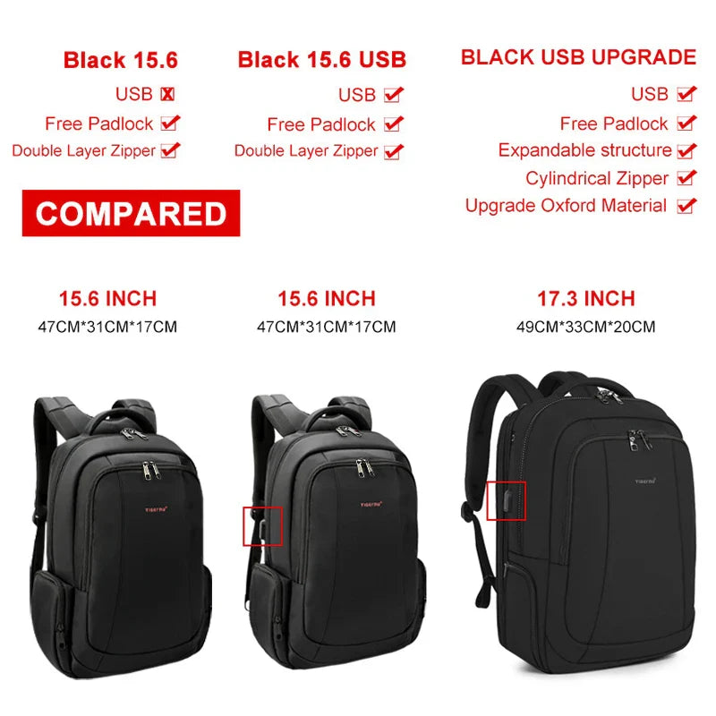 Lifetime Warranty Men’s Laptop Backpack – Anti-Theft Travel & School Bag for 14-17.3 Inch Laptops, Male Knapsack