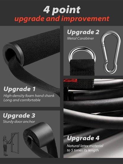 300lb Booty Resistance Band Set – Elastic Workout Harness for Home, Gym, Training & Dumbbell Exercises