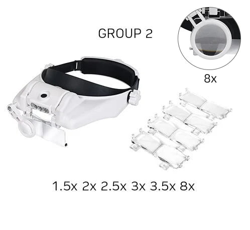 LED Headband Magnifier – Hands-Free Glasses with 1.5x–8x Lenses for Jewelry, Watch & Electronic Repair