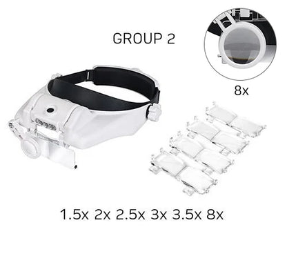 LED Headband Magnifier – Hands-Free Glasses with 1.5x–8x Lenses for Jewelry, Watch & Electronic Repair