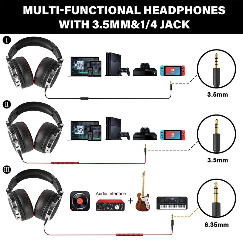 OneOdio Wired Over-Ear Headphones with Microphone – Professional DJ Studio Hi-Res Music Headset