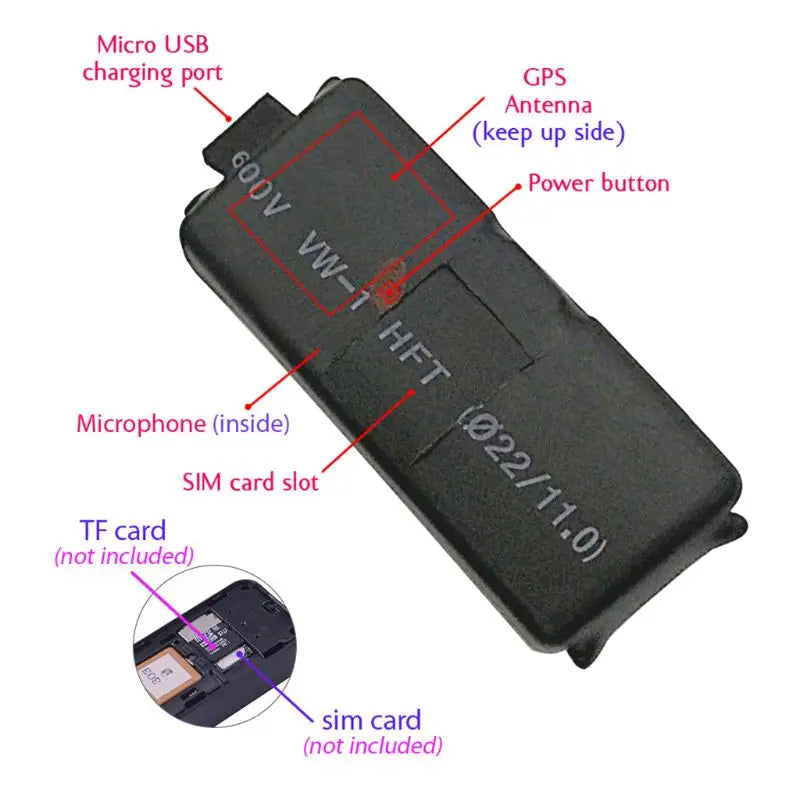 Mini GPS GSM AGPS WiFi LBS Locator – ZX303 Voice Recorder with PCBA Inside