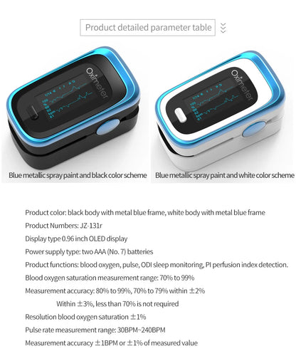 KIUZOU Finger Pulse Oximeter – SPO2, PR, PI, RR Blood Oxygen Saturation & Heart Rate Monitor, OLED Display