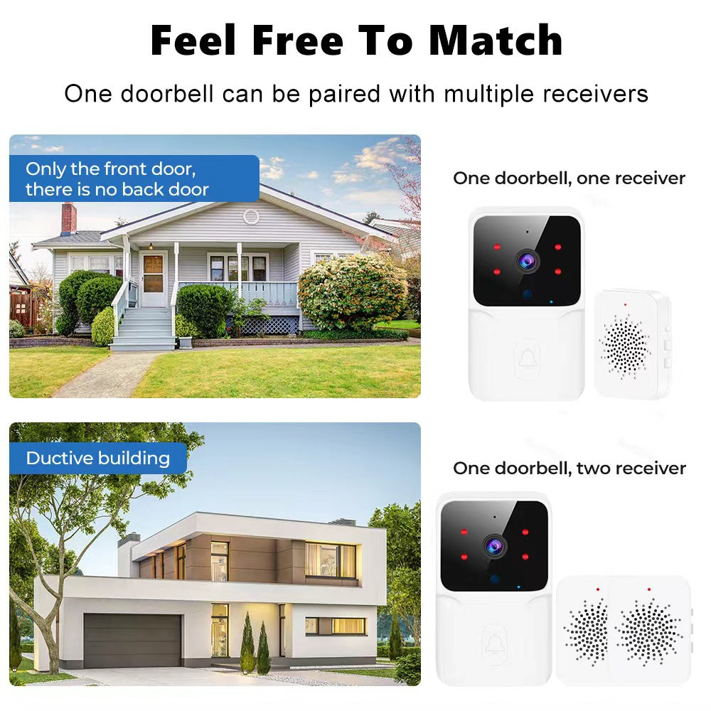 WiFi Video Doorbell — Wireless HD Camera, IR Alarm, Smart Home Intercom Security Doorbell