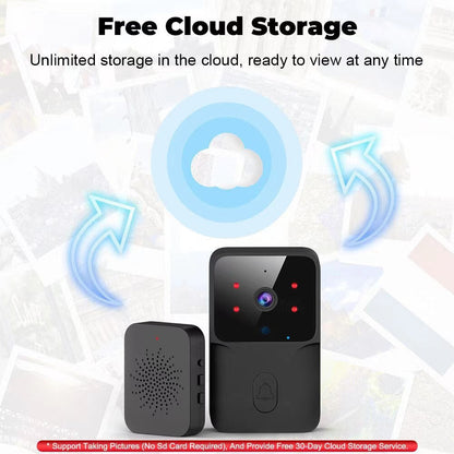 WiFi Video Doorbell — Wireless HD Camera, IR Alarm, Smart Home Intercom Security Doorbell