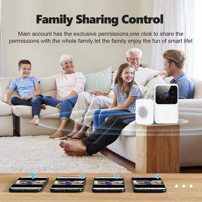 WiFi Video Doorbell — Wireless HD Camera, IR Alarm, Smart Home Intercom Security Doorbell