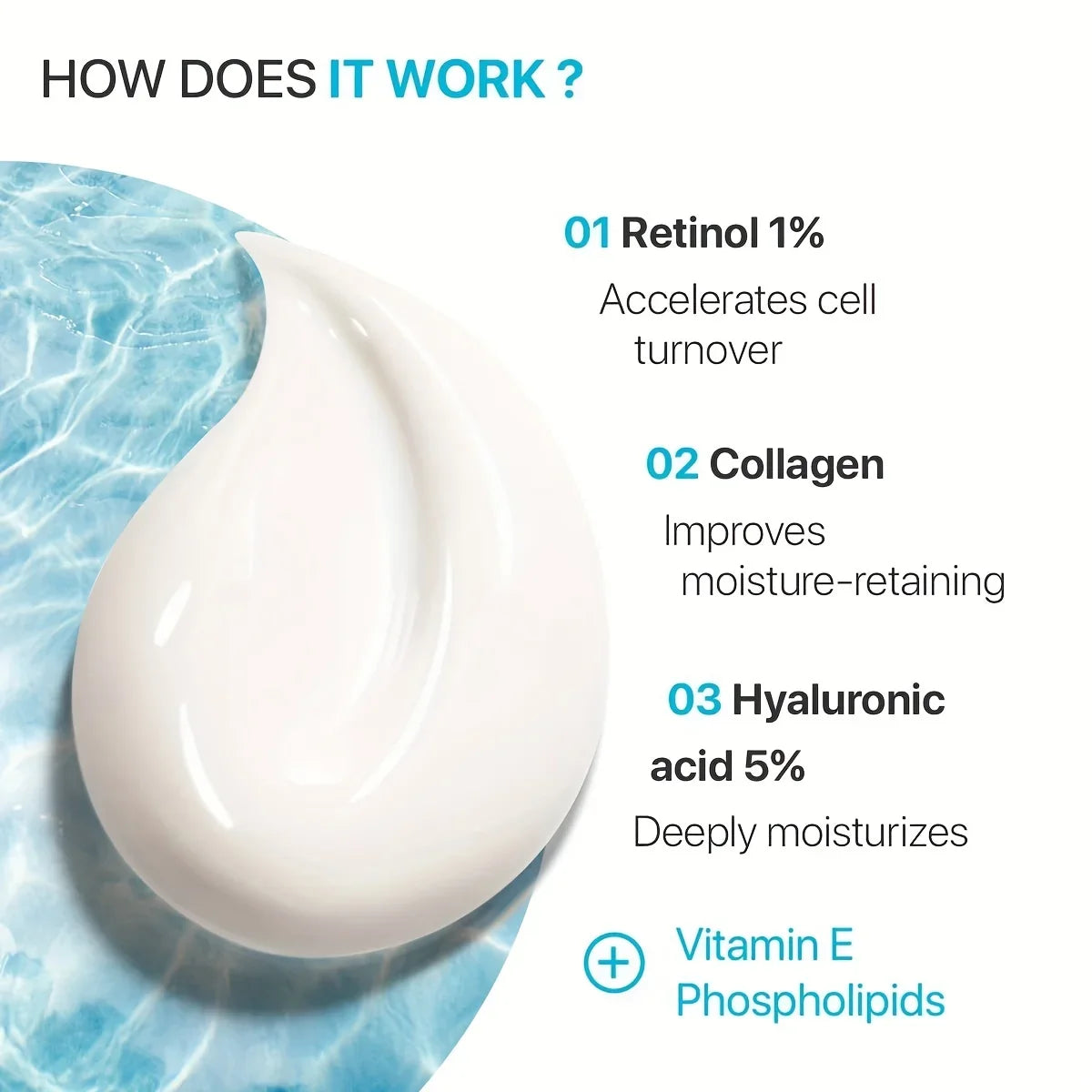 Gorgique Retinol Face Moisturizer - Day & Night Anti-Aging Hydrating Cream for Skin Firming Care