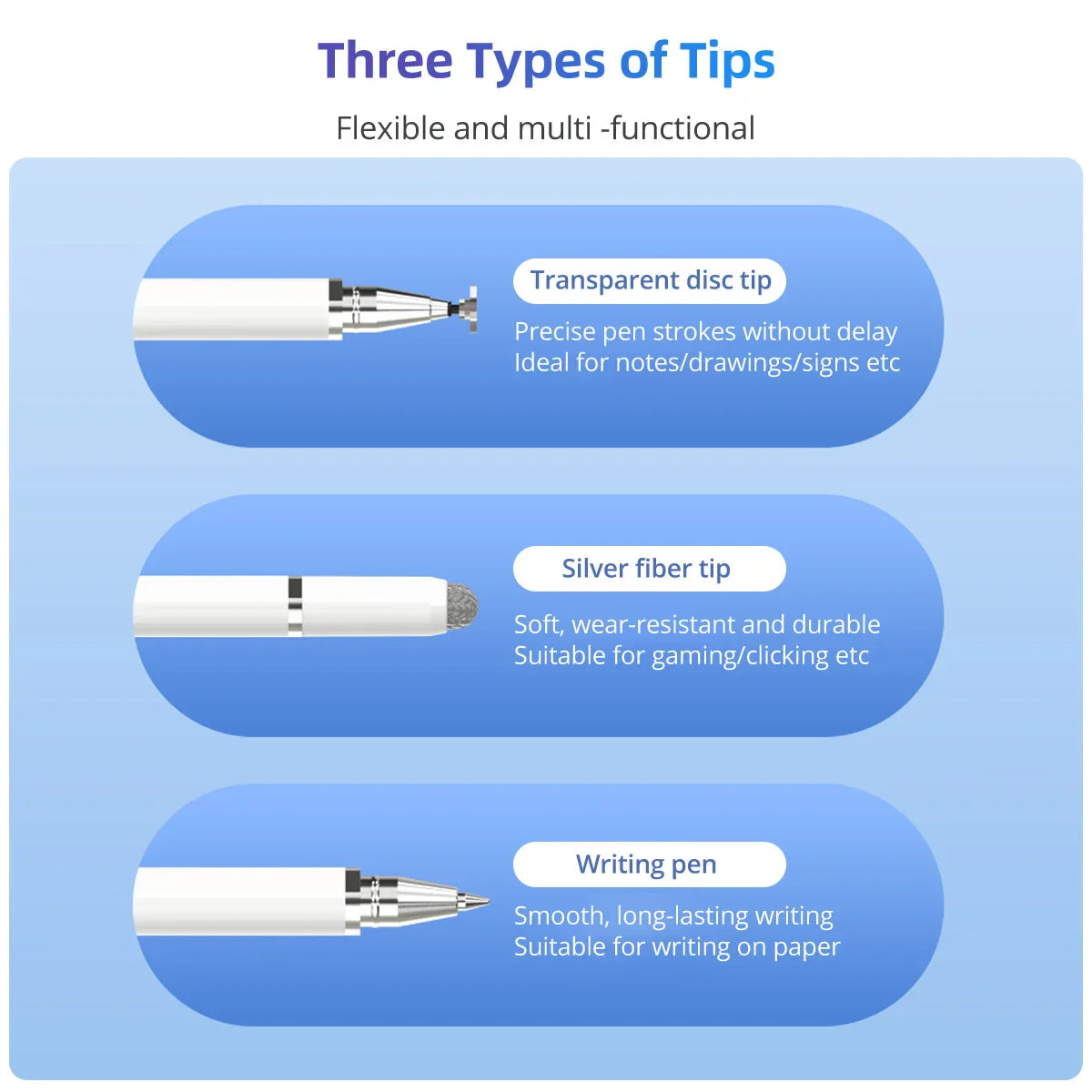 Fonken 3 in 1 Universal Stylus Pen - Magnetic Adsorption, Capacitive for iPhone, Huawei, Android Touch Screens and Tablets