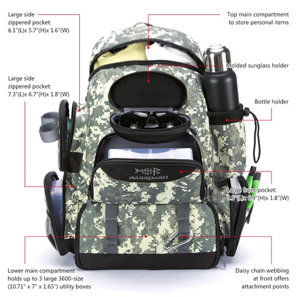 Bassdash Tactical Fishing Tackle Backpack – Lightweight Multifunctional Tackle Bag with Storage Boxes