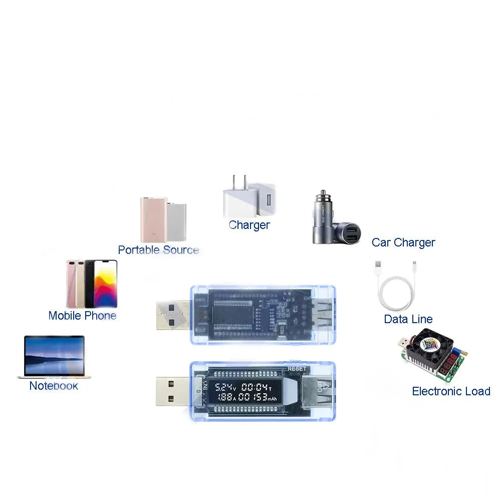 USB Battery Tester & Voltmeter - Transparent Blue Charger Meter for Mobile Power - Smart Home Portable Timing Test - V20 Compatible