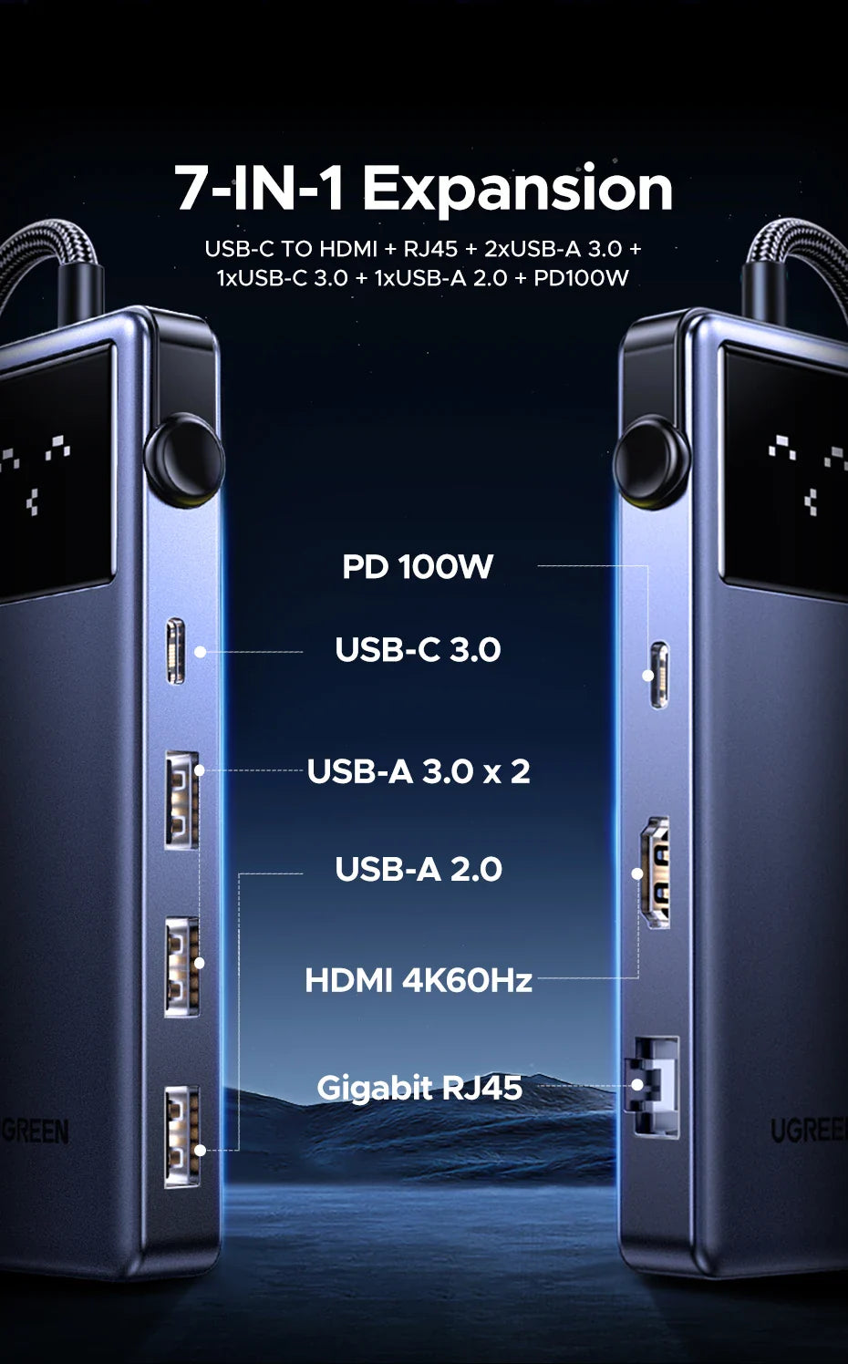 UGREEN 7-in-1 USB-C Hub – 4K HDMI, USB 3.0, RJ45 Gigabit Ethernet Docking Station for MacBook & Laptops