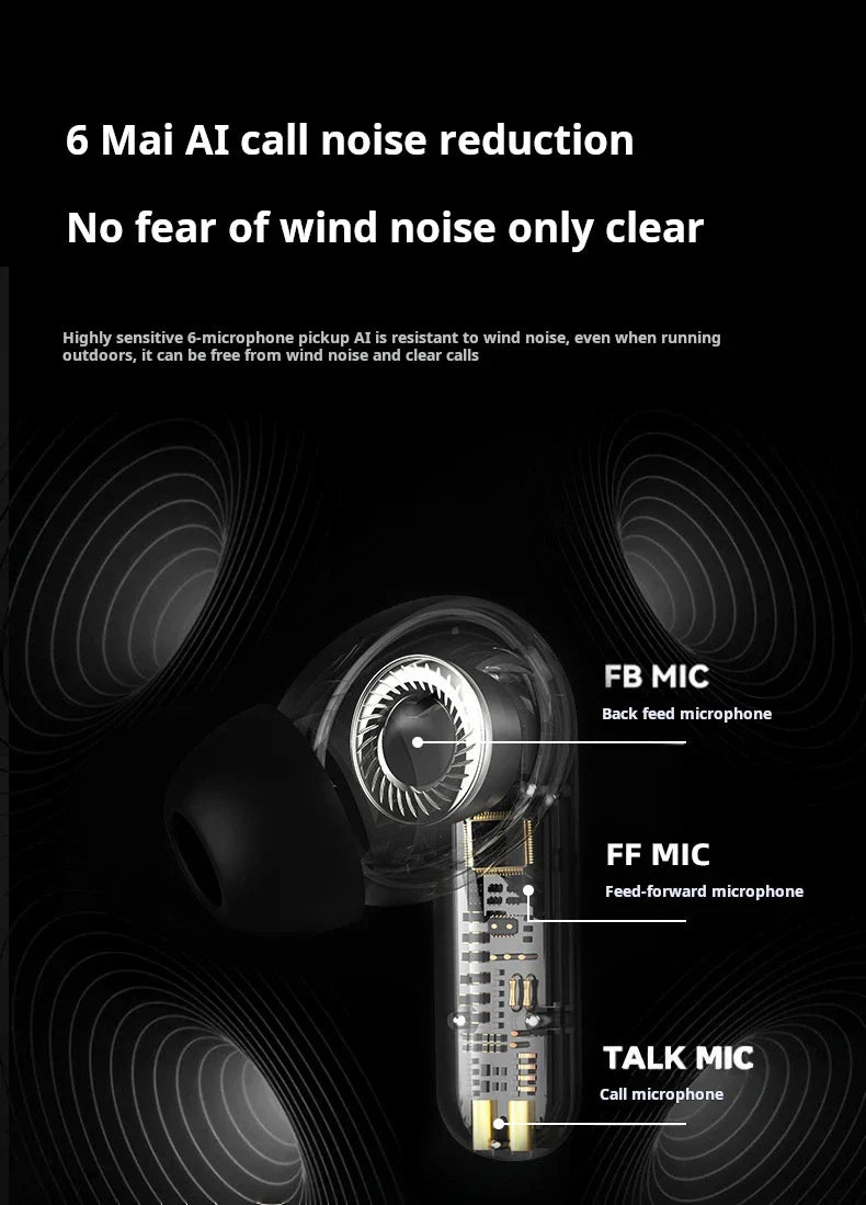 SONY S17 Bluetooth Headset – In-Ear Wireless Sport Earphones, HiFi Stereo, Waterproof TWS Earbuds with Built-in Mic