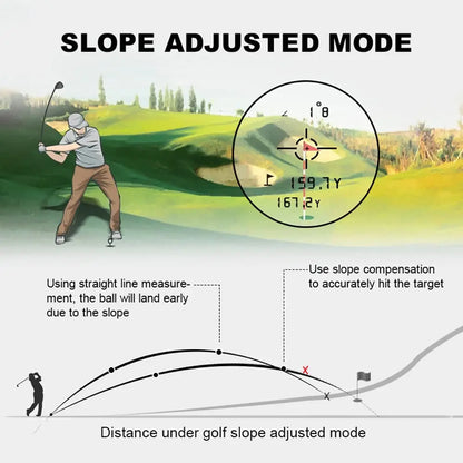 REVASRI 600M/Yard Golf Laser Rangefinder - Slope Compensation, Flagpole Lock, Vibration & USB Rechargeable for Golfing