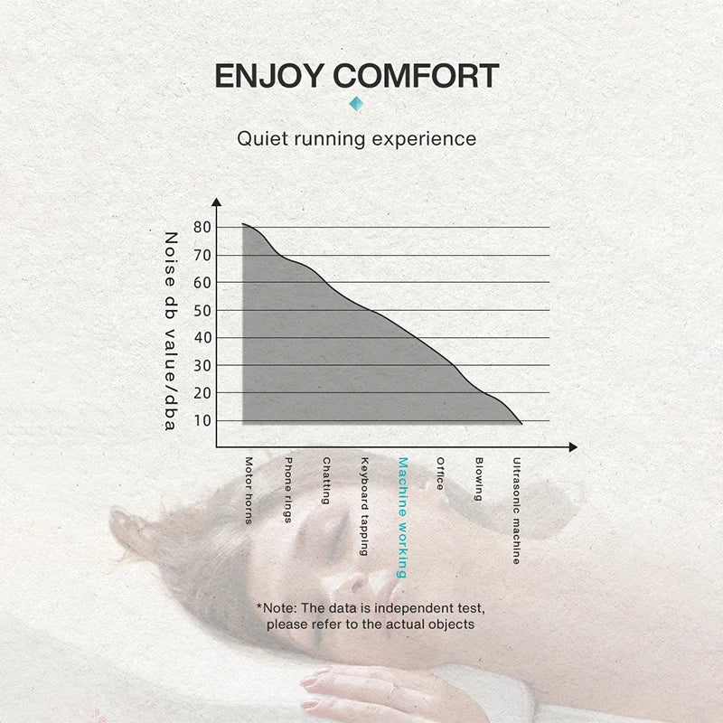 Electric Fragrance Diffuser - Wall-Hanging Aromatic Oil Air Freshener Machine for Home & Hotel