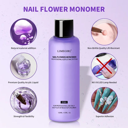 Limegirl Acrylic Nail Liquid Monomer - Large Capacity Nail Art DIY Crystal Powder Liquid for Professional Manicure