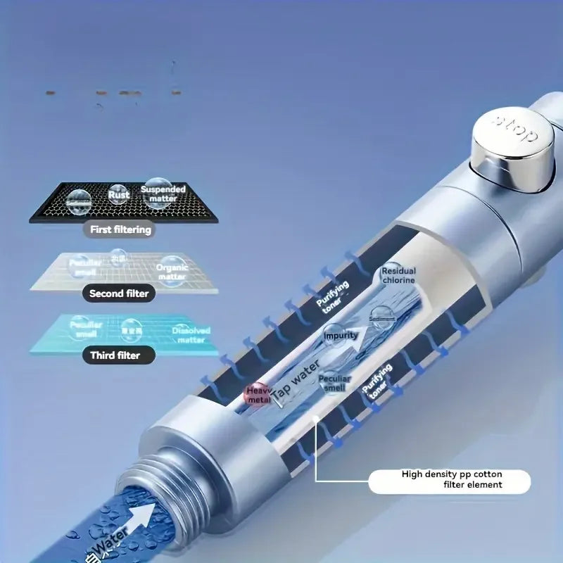 High Pressure Water Saving Shower Head - 5 Mode Handheld Bathroom Filter Spray with One Button Stop Function