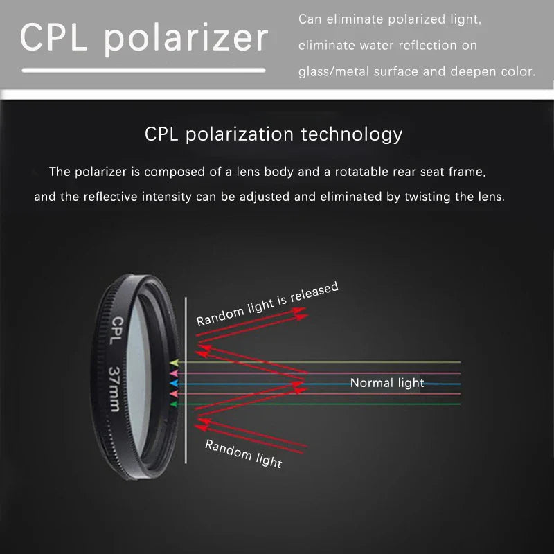 37/52MM CPL Circular Polarizer Filter — Universal Black Camera & Phone Clip-On Lens Accessory for Wide-Angle Photography