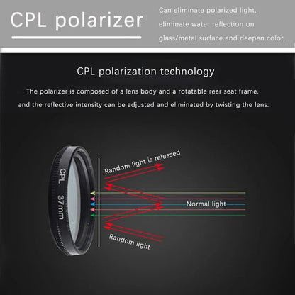 37/52MM CPL Circular Polarizer Filter — Universal Black Camera & Phone Clip-On Lens Accessory for Wide-Angle Photography