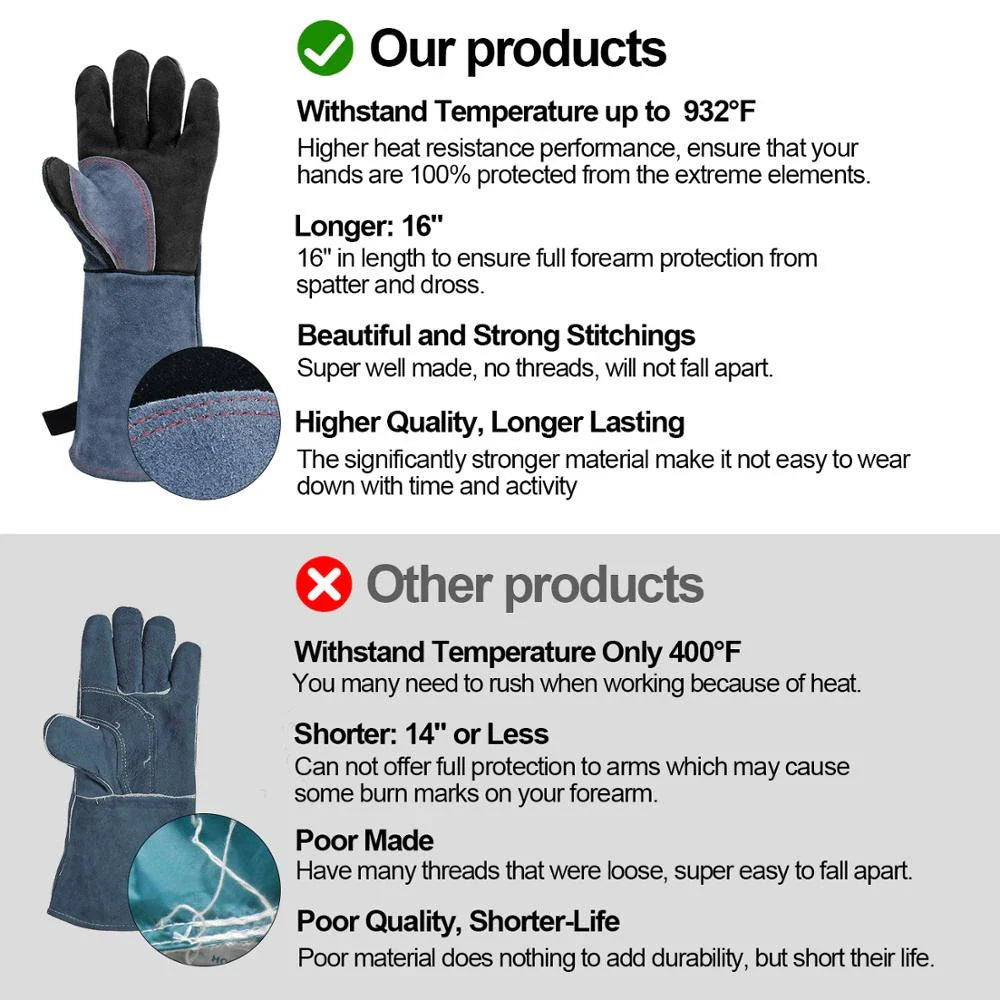 16-Inch Heat Resistant Welding Gloves – Thick Cow Split Leather Work Gloves for Welders, BBQ, Grill & Oven Use