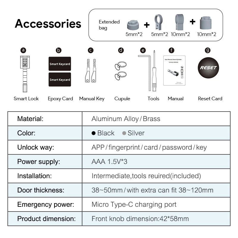 V1 Pro+ Smart Door Lock – TUYA App Adjustable Fingerprint, Password & RFID Cylinder for Home Security