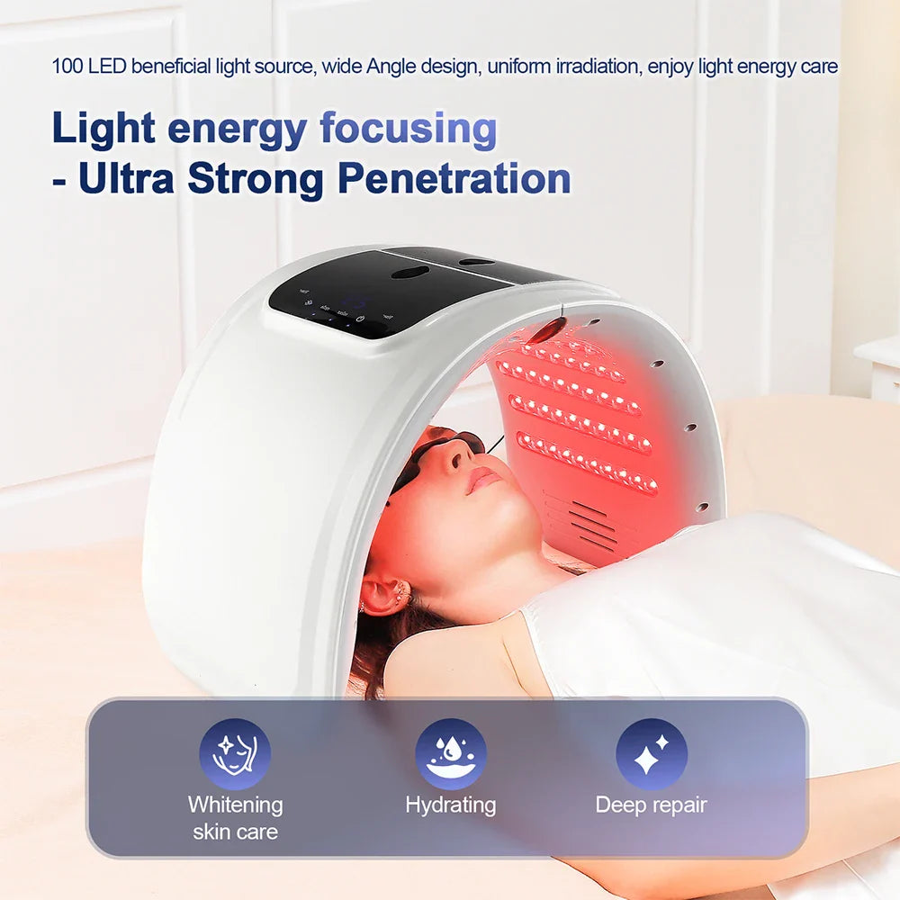 Foreverlily LED Face Mask PDT Machine – 7 Colors Light Photon Skin Rejuvenation, Facial & Body Beauty Spa with Nano Spray Mist