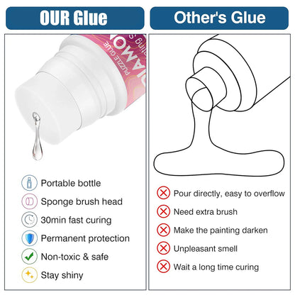 Diamond Painting Sealer - 60ML/200ML Permanent Adhesive Glue with Shine Finish for Diamond Art & Puzzle Protection