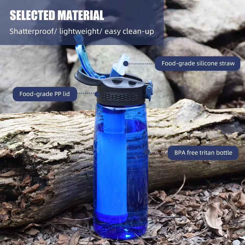 Filter Water Bottle - BPA-Free Outdoor Sports & Camping Bottle with Lockable Lid