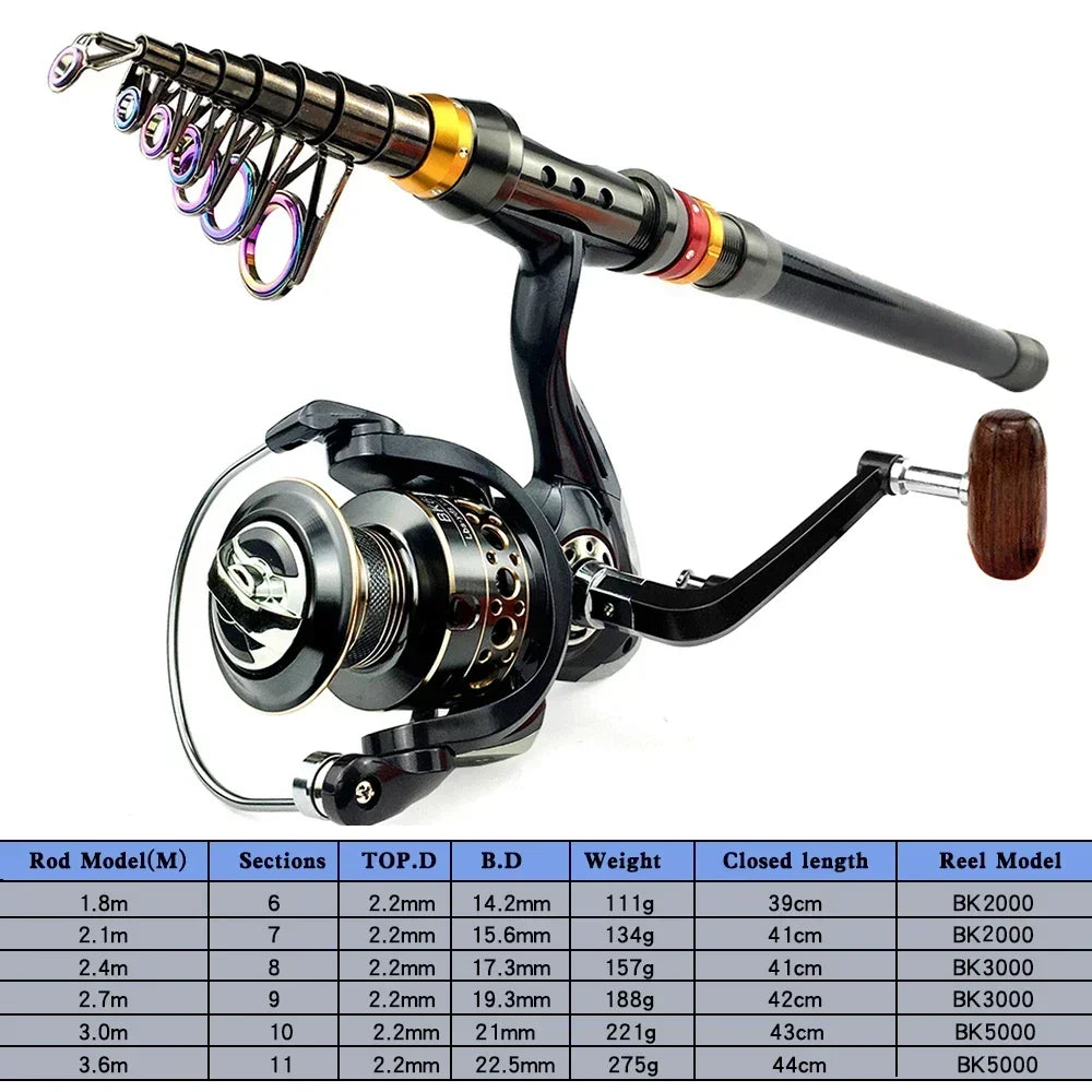 Spinning Fishing Rod & Reel Combo - 1.8-3.6M Carbon Fiber Sea Pole with 5.2:1 Gear Ratio Reel & Line Kit for Bass Fishing
