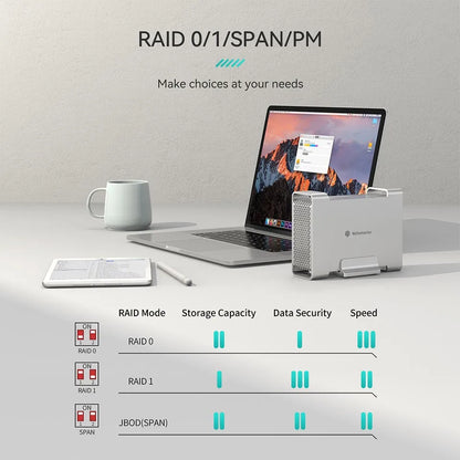 Yottamaster 1/2 Bay RAID Hard Drive Enclosure — 2.5"/3.5" SATA SSD/HDD External Case USB 3.1 Type-C 10Gbps, Supports Up to 2×16TB