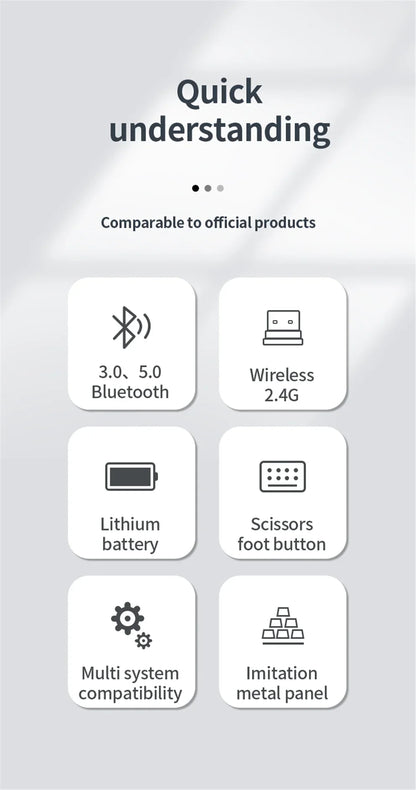 Gray Bluetooth 5.0 & 2.4G Wireless Keyboard Mouse Combo – Rechargeable Full Size Keyboard for Notebook & Laptop
