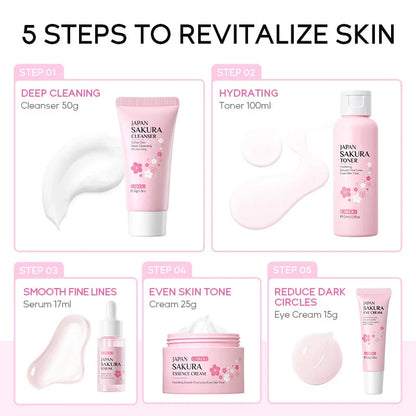 LAIKOU Sakura Skincare Set - 5 Piece Beauty Kit for Moisturizing, Pore Care & Fine Line Reduction