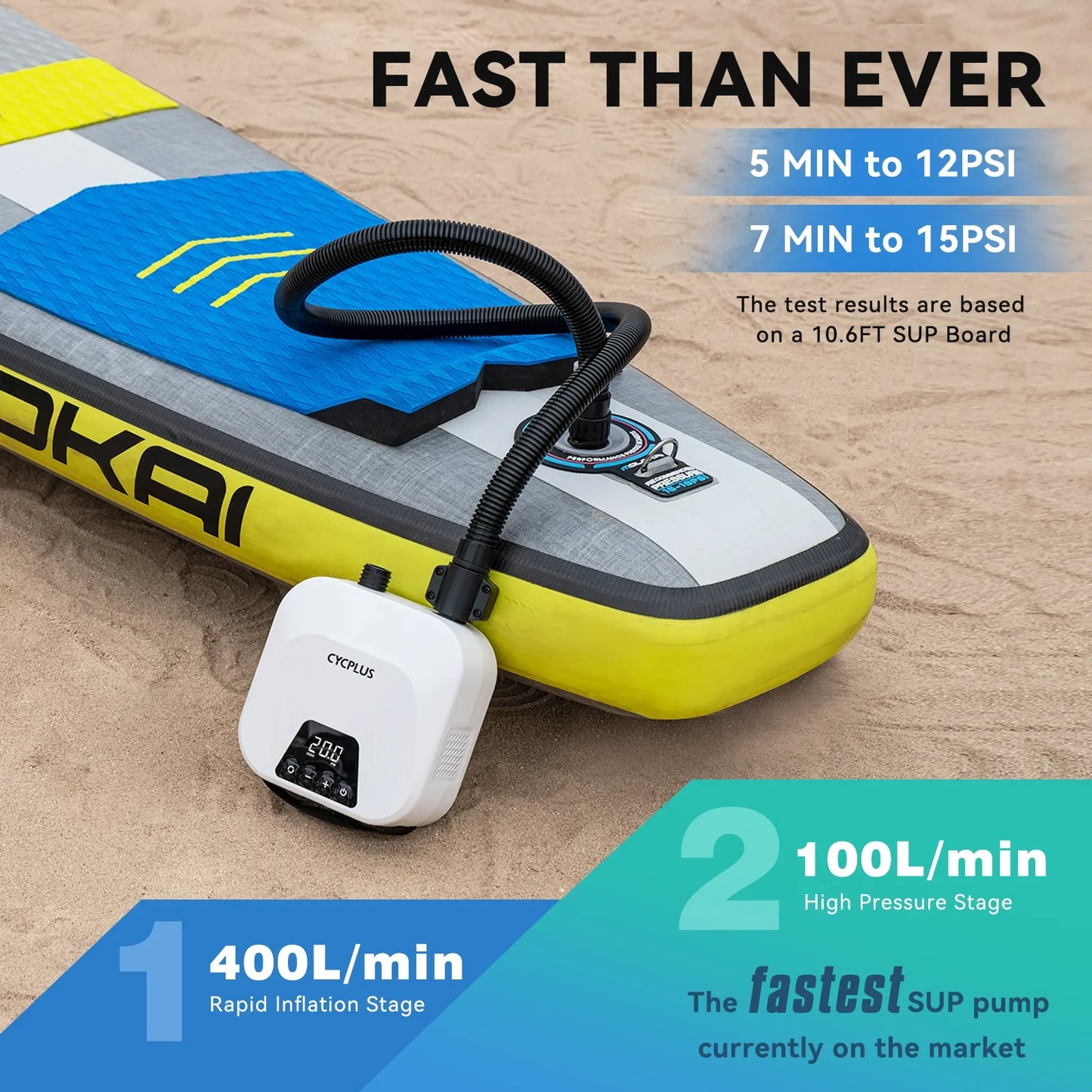 SUP Inflatable Pump — Rechargeable 20PSI Pump for PVC Kayaks, Kite Wings & Stand Up Paddle Boards
