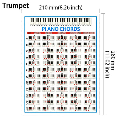 Laminated Piano Chord Chart Poster - 60 Keyboard Chords Learning Guide for Beginners & Musicians