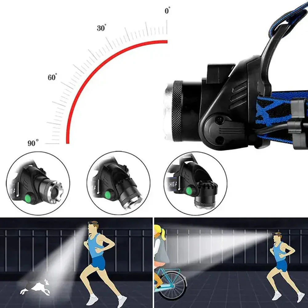 Rechargeable LED Headlamp – 2×18650 Battery, Motion Sensor, Waterproof Ultra Bright Flashlight & Lantern for Camping, Fishing & Outdoor Portable Lighting Tool