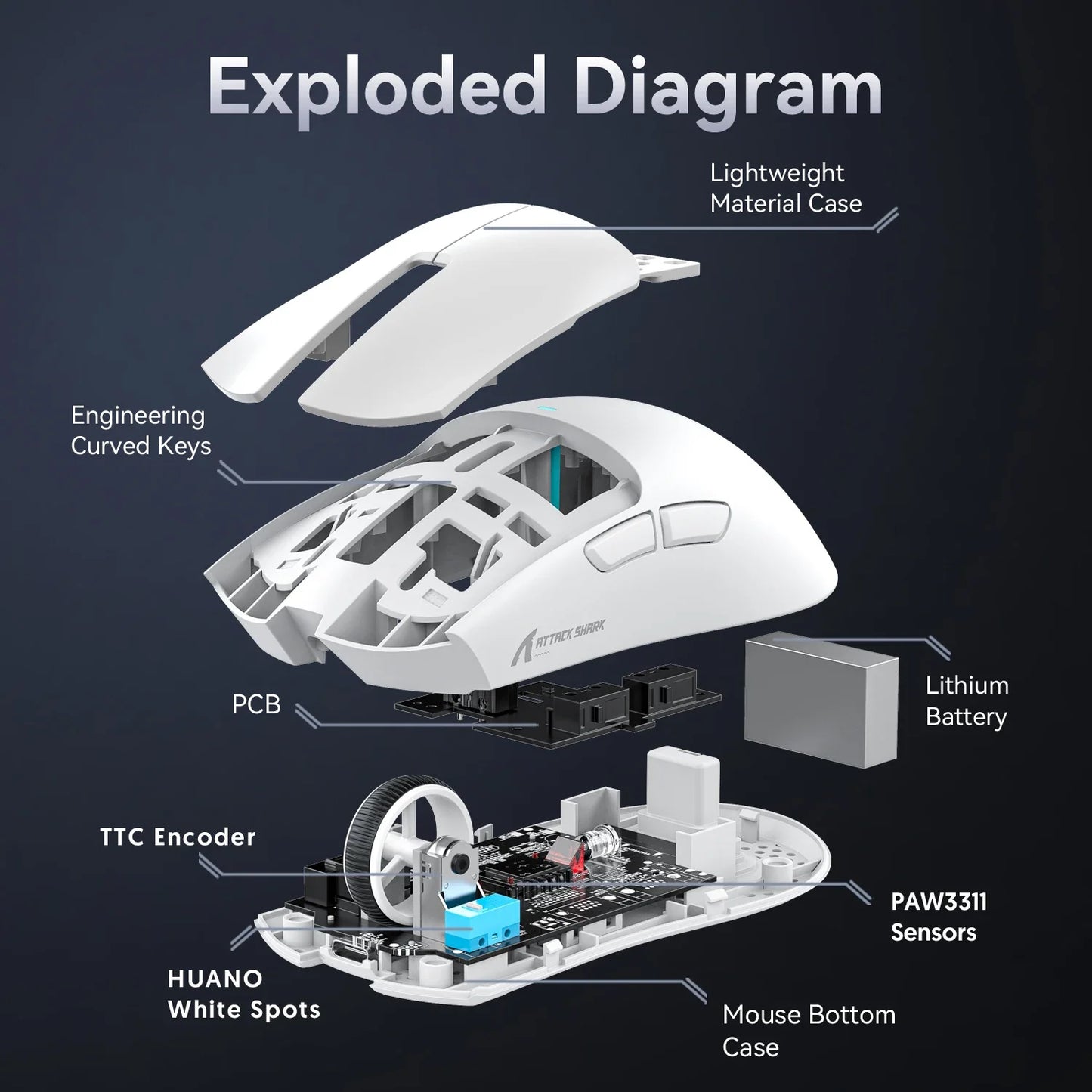 Attack Shark X11 Tri-Mode Wireless Gaming Mouse – 2.4GHz/Wired/Bluetooth PAW3311 22000DPI RGB PC Mouse 400IPS