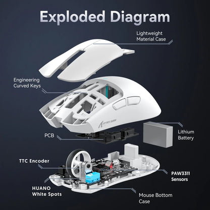 Attack Shark X11 Tri-Mode Wireless Gaming Mouse – 2.4GHz/Wired/Bluetooth PAW3311 22000DPI RGB PC Mouse 400IPS