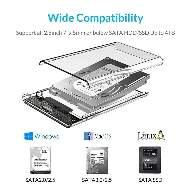 Clear 2.5 Inch SATA SSD HDD Enclosure - USB 3.0 Type-C External Hard Drive Case with UASP Support