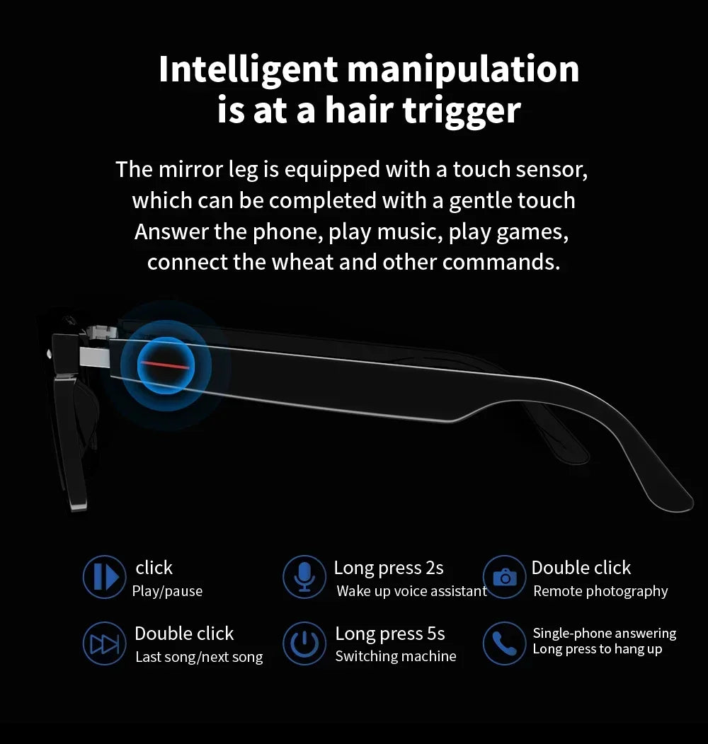 Hiwego Smart Glasses – Blue Light Filtering Polarized Lenses with Audio, Built-in Mic, Speakers, Touch & Voice Assistant for Music