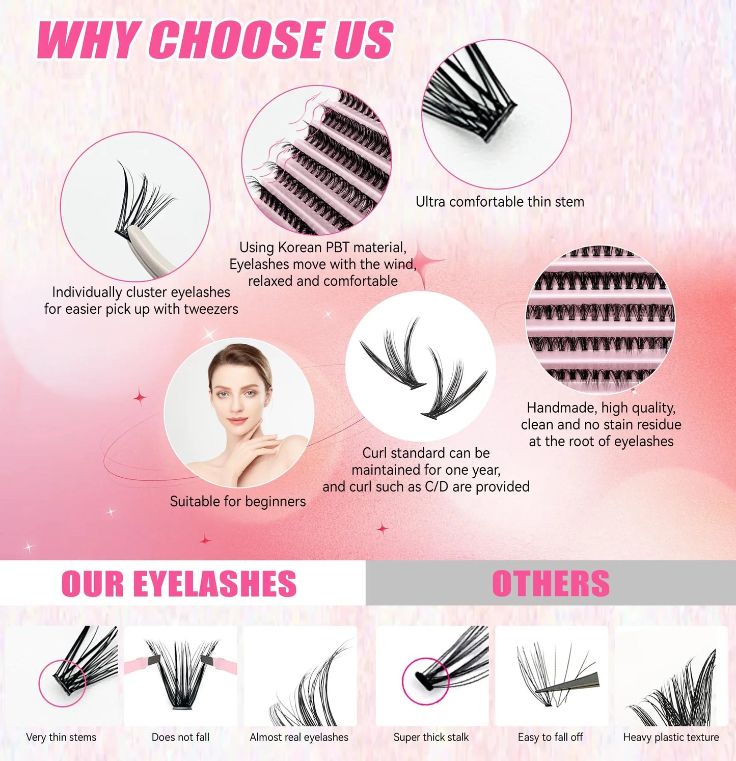 DIY Eyelash Extension Kit — 200 PCS Cluster Lashes with Lash Bond, Seal & Glue Accessories for Makeup Application