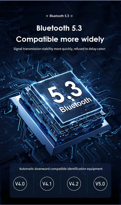 Bluetooth 5.3 3D Stereo Audio Receiver | Optical, Coaxial, 3.5mm AUX Output Wireless Adapter for Car Speakers