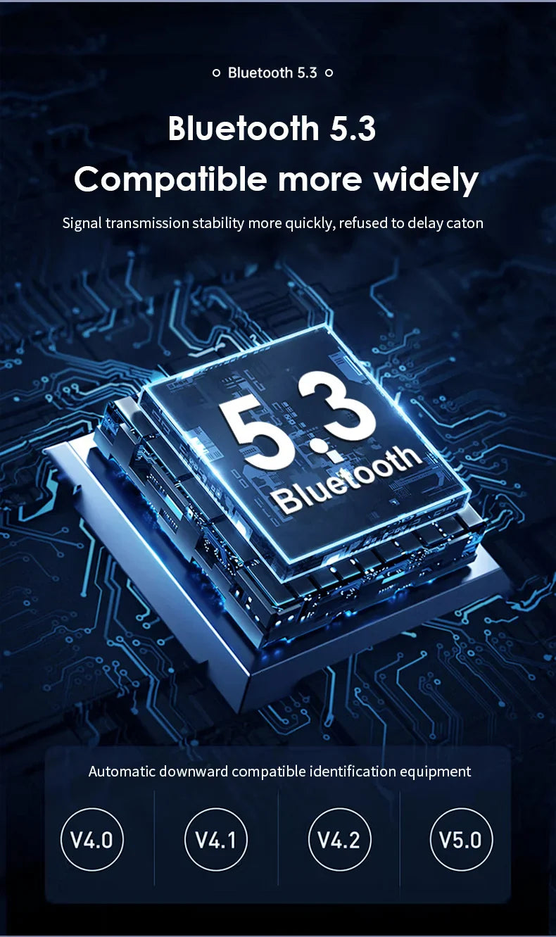 3D Stereo Bluetooth 5.3 Audio Receiver | Optical, Coaxial, 3.5mm AUX Output Wireless Adapter for Car and Speakers