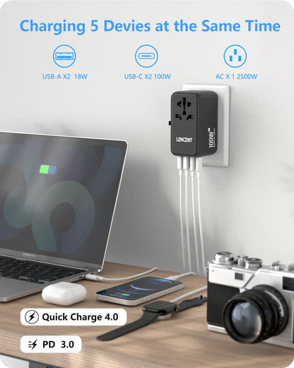 LENCENT 65W/100W GaN Fast Charging International Travel Adapter - 2 USB and 3 Type-C Ports, Includes EU, AU, US, UK Plugs
