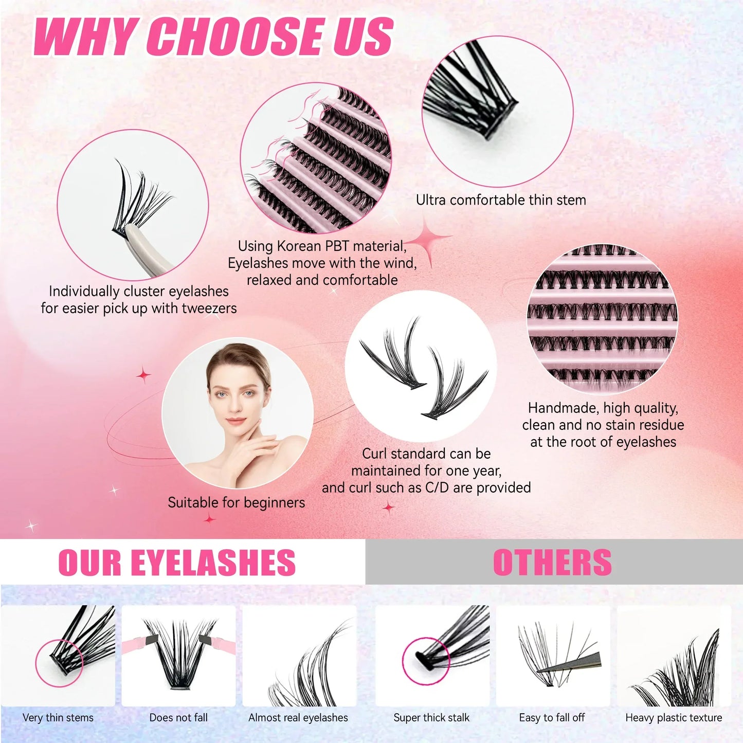 DIY Eyelash Extension Kit — 200 PCS Cluster Lashes with Lash Bond, Seal & Glue Accessories for Makeup Application
