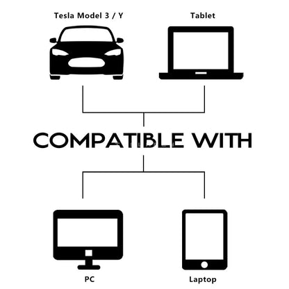 Webcam Privacy Cover - Sliding Camera Blocker for Tesla Model Y, Model 3, Cybertruck, Laptops, Tablets & iPad Devices