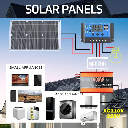 1000W Solar Power System Kit - 600W Solar Panel, 12V to AC 110V/220V Inverter & 100A Charge Controller