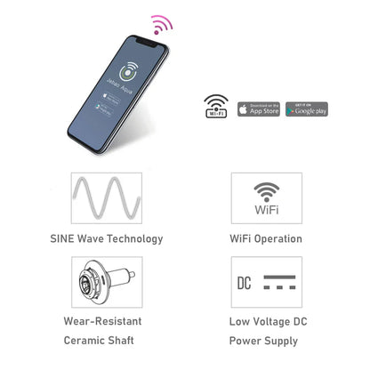 Jebao/Jecod MDP Series Smart DC Aquarium Pump – WiFi App Controlled Circulation Return Pump with LCD
